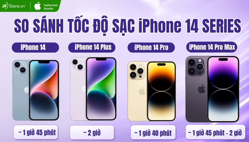 So sánh tốc độ sạc iPhone 14 Series