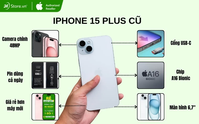 iphone 15 plus 128gb cũ chính hãng