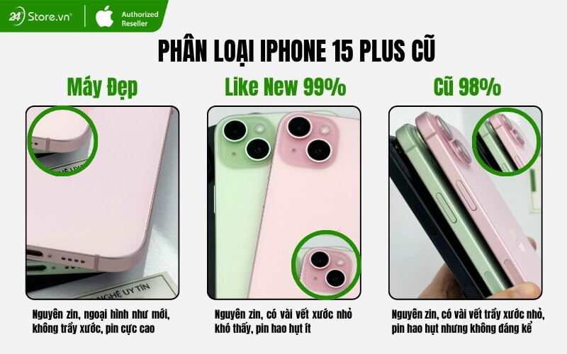 iphone 15 plus 128gb cũ có mấy loại