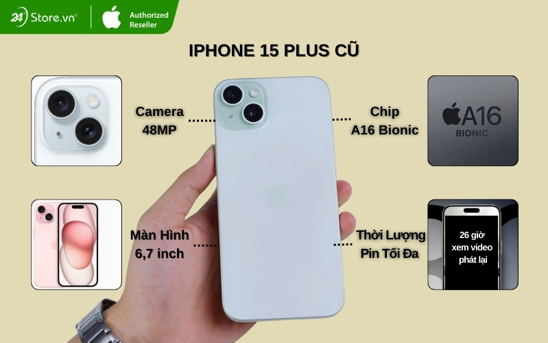 iphone 15 plus đã qua sử dụng giá rẻ