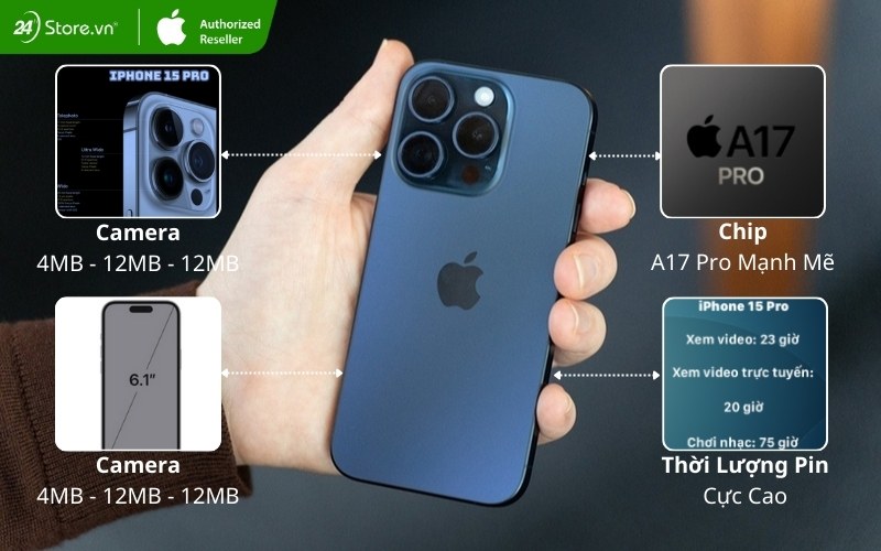 đánh giá iphone 15 pro 128gb cũ