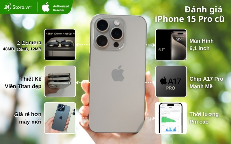 đánh giá iphone 15 pro cũ