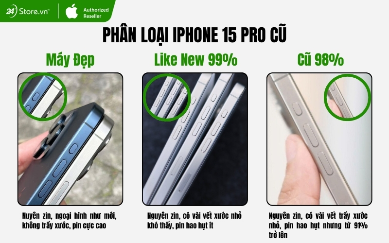 iphone 15 pro cũ có mấy loại