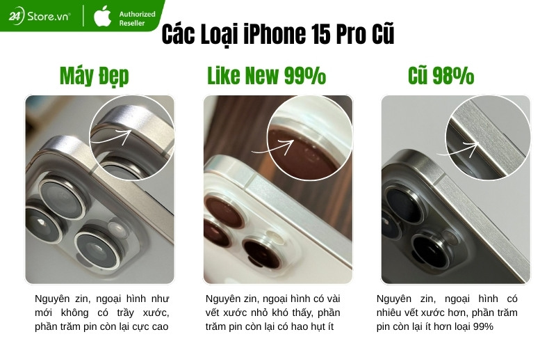 các loại iphone 15 pro cũ