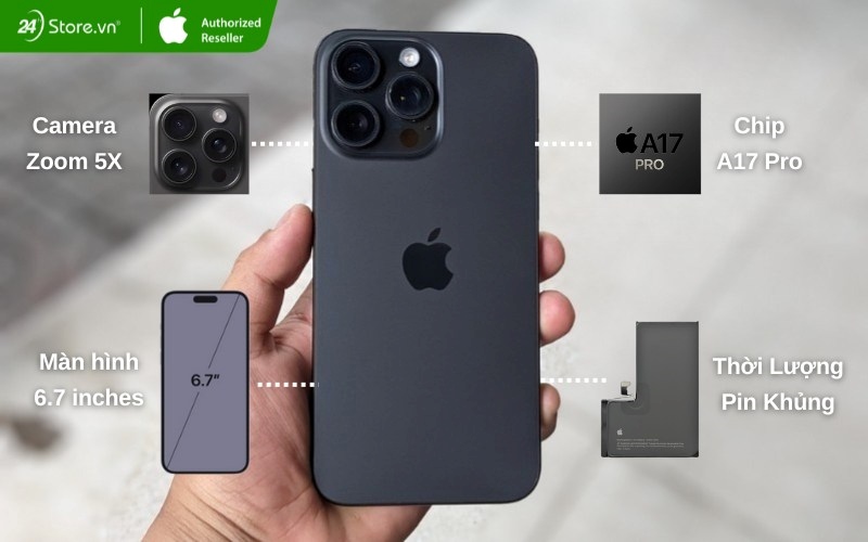 review iphone 15 pro max cũ