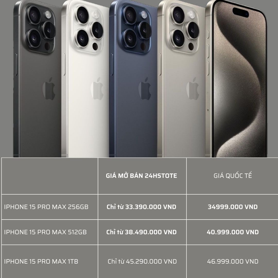 Giá điện thoại iPhone 15 Pro Max tại 24hStore ủy quyền Apple