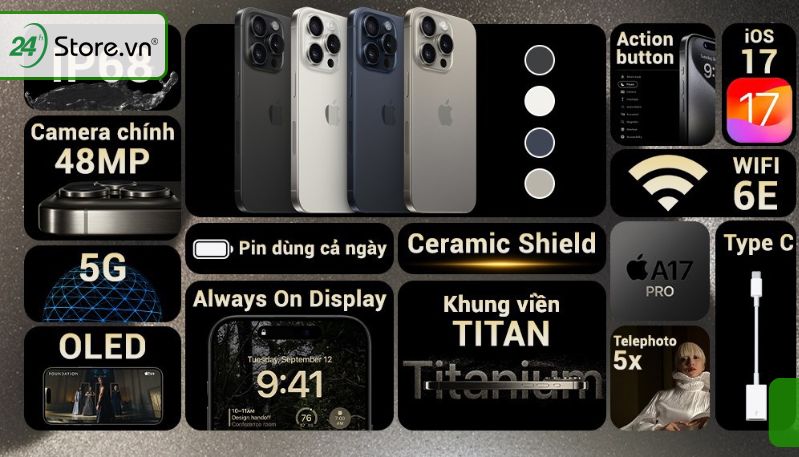Những câu hỏi thường gặp về iPhone 15 Pro Max