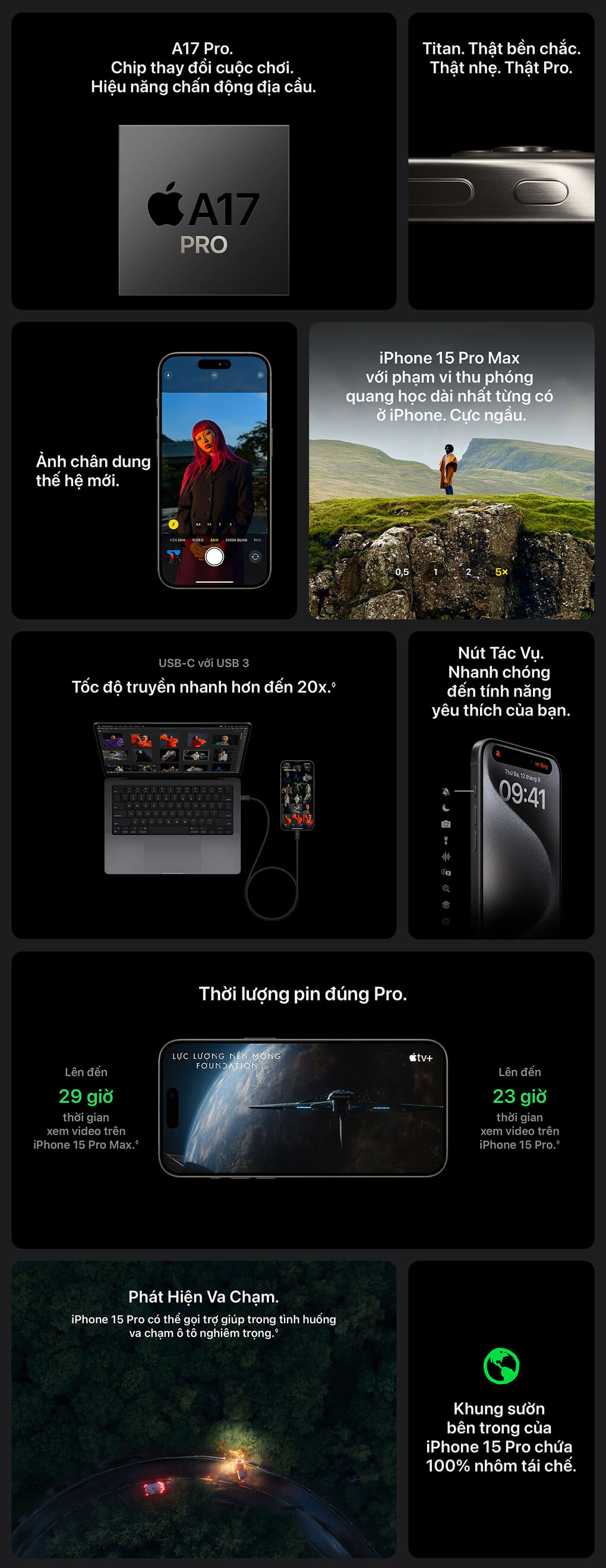 Những đột phá iPhone 15 promax 