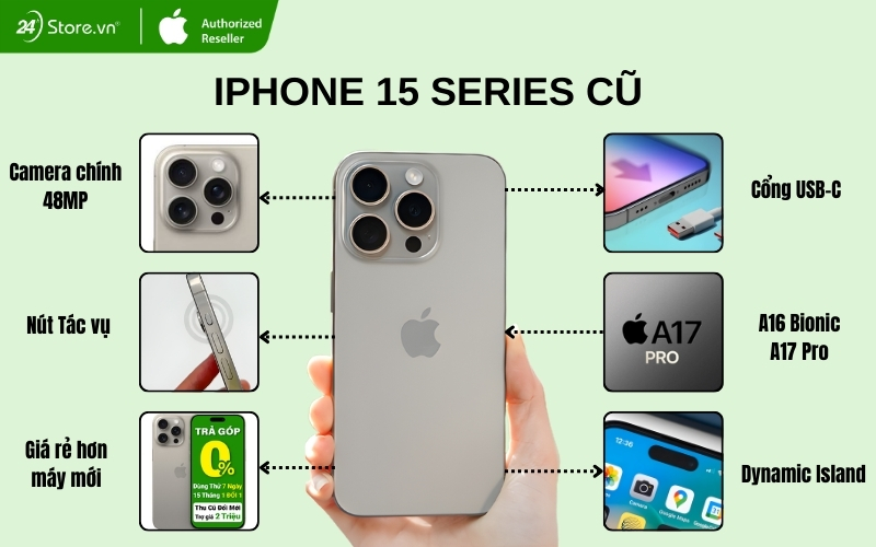 iphone 15 tiêu chuẩn cũ chính hãng
