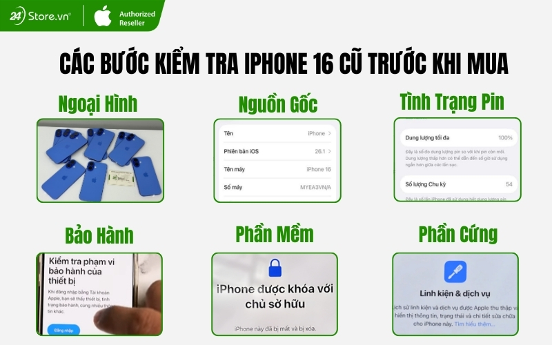giá iphone 16 cũ