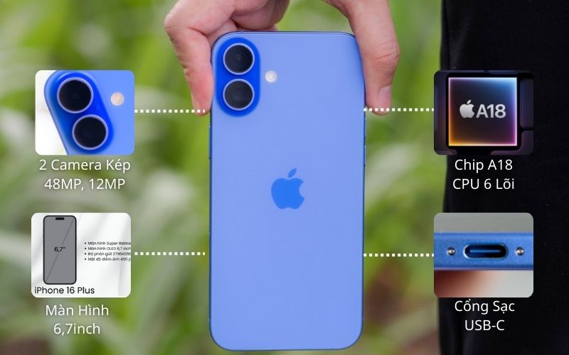 mua iphone 16 plus cũ