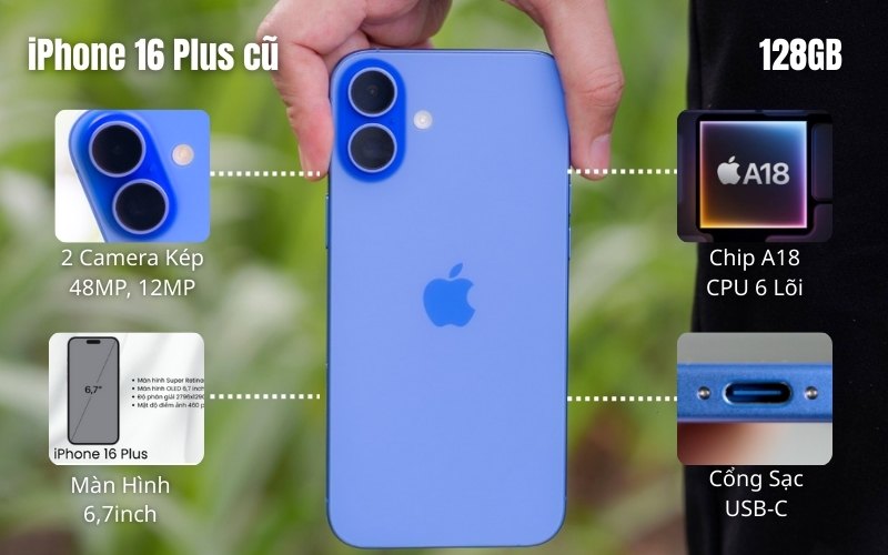 đánh giá iphone 16 plus cũ