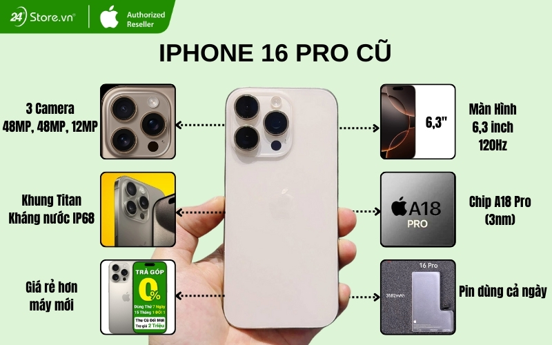 đánh giá iphone 16 pro cũ đẹp
