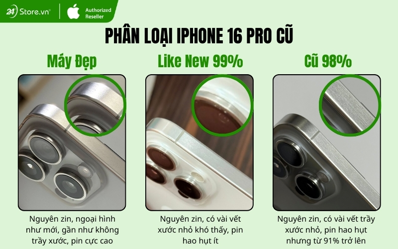 iphone 16 pro cũ có mấy loại