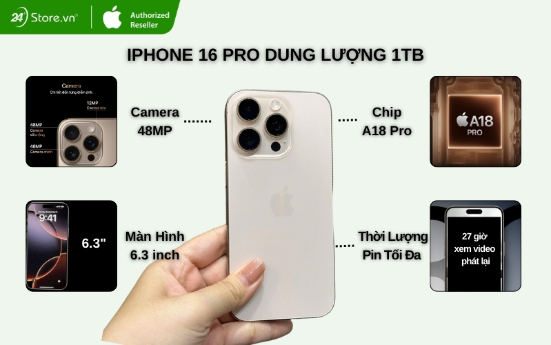 có nên mua iphone 16 pro cũ 1tb cũ đẹp chính hãng