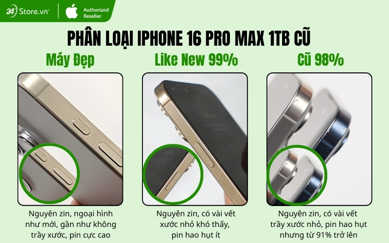 giá iphone 16 pro max 1tb cũ