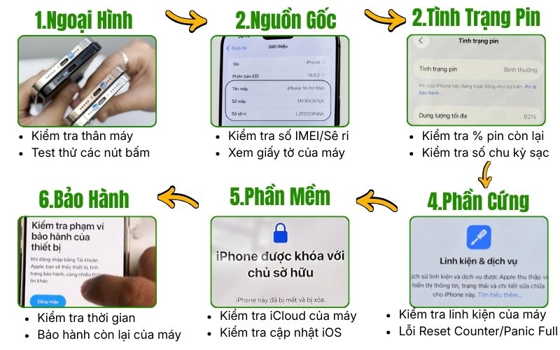 kiểm tra iphone 16 pro max cũ 256gb