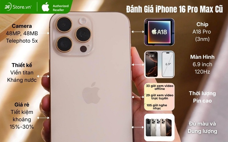 đánh giá iphone 16 pro max cũ