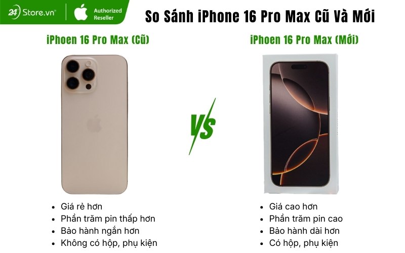 so sánh iphone 16 pro max cũ