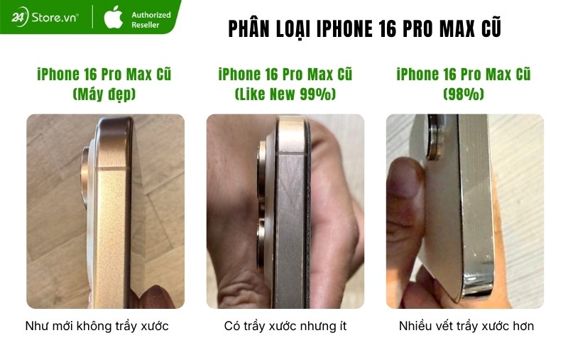 phân loại điện thoại iphone 16 pro max cũ