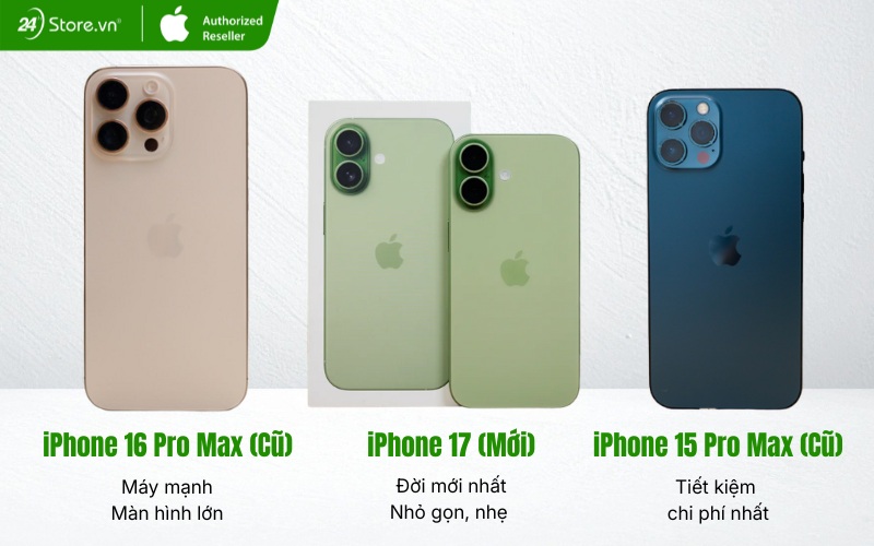 so sánh iphone 16 pro max cũ với 17 và 15 pro max cũ