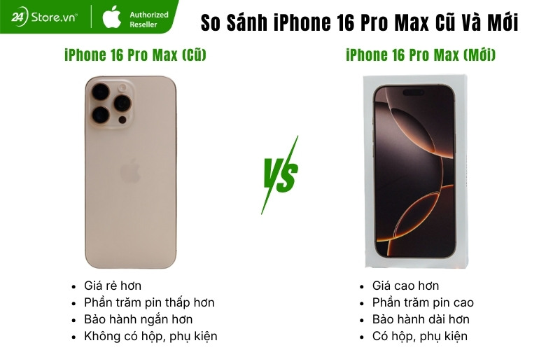 so sánh iphone 16 pro max cũ và mới
