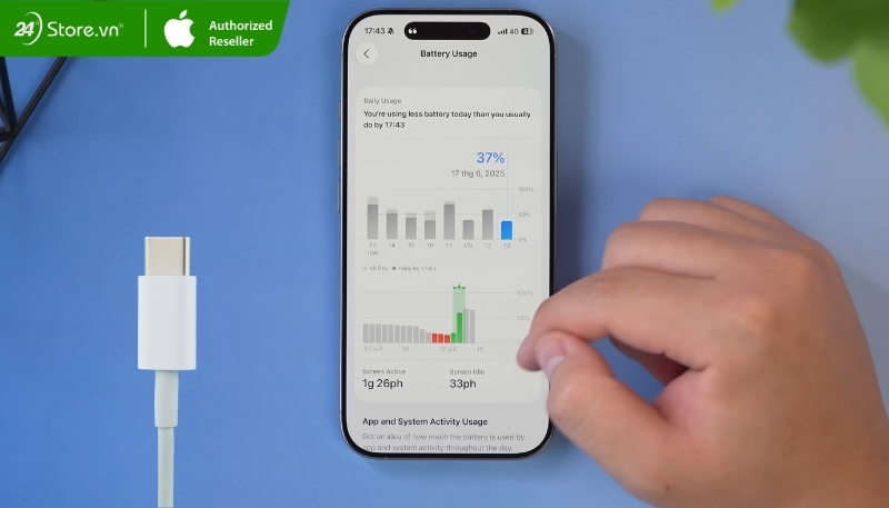 iphone 16 dùng cổng sạc usb-c