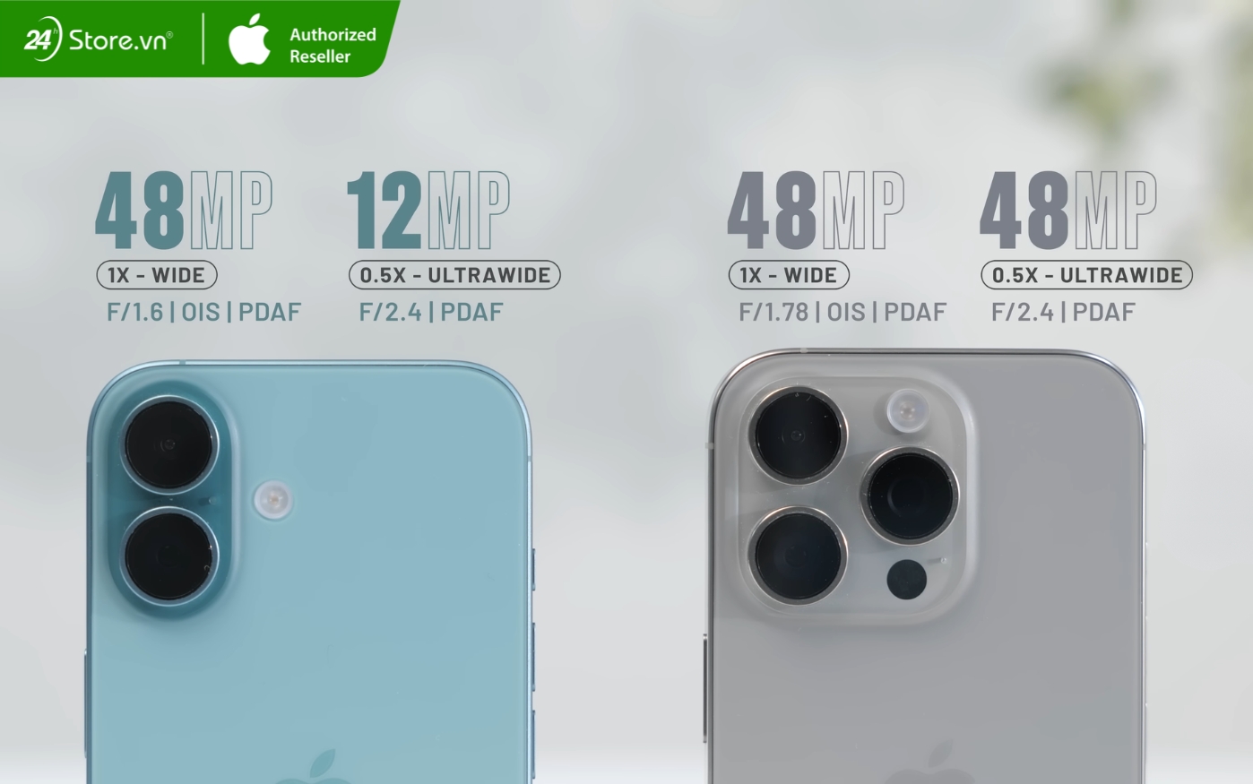 đánh giá iphone 16 series cũ chính hãng
