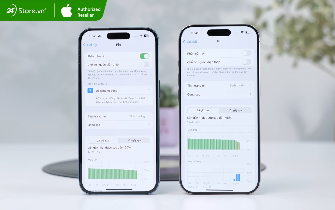 địa chỉ bán iphone 16 series cũ