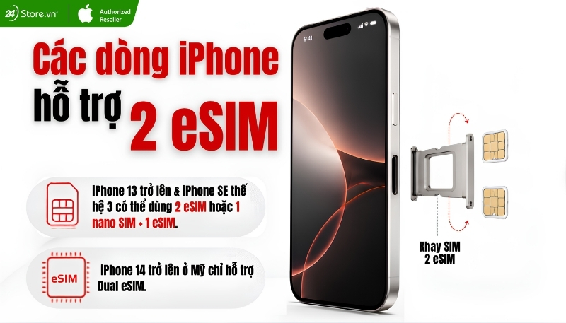 Dòng iPhone hỗ trợ 2 eSIM