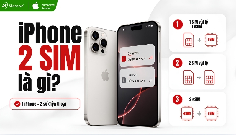iPhone 2 SIM là gì