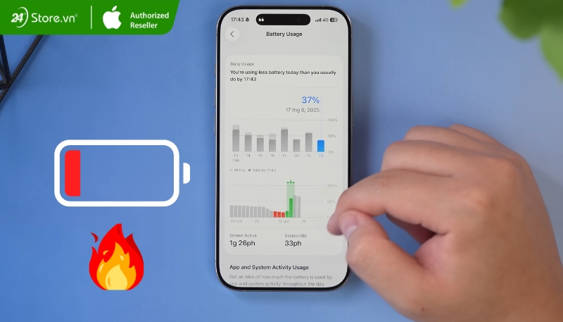 lỗi thường gặp trên iphone đã qua sử dụng