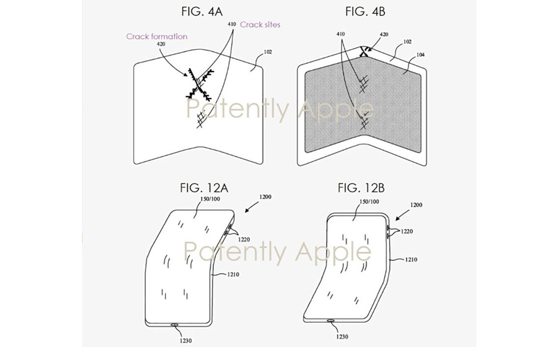 man hinh iphone fold, iphone flip co tot khong