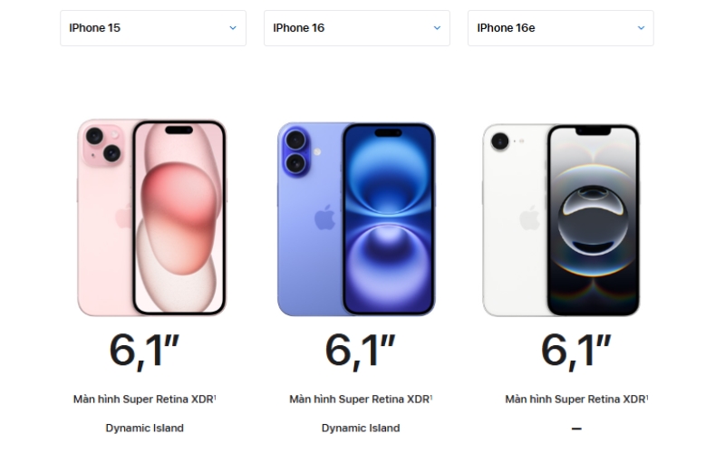 iphone siêu nhỏ gọn