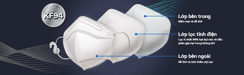 Khau-trang-3M-9013-KF94