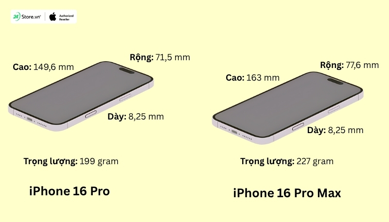 Kích thước iPhone 16 Pro và iPhone 16 Pro Max
