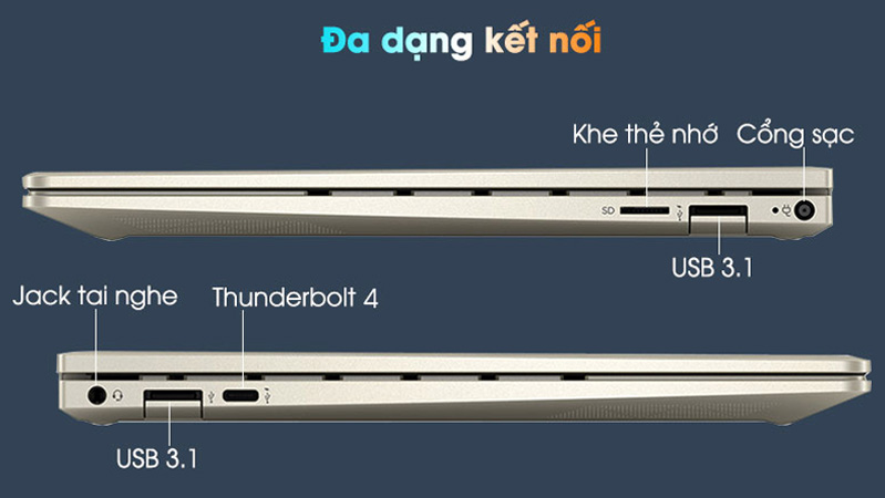 laptop hp envy 13-ba1030tu 4 ket noi