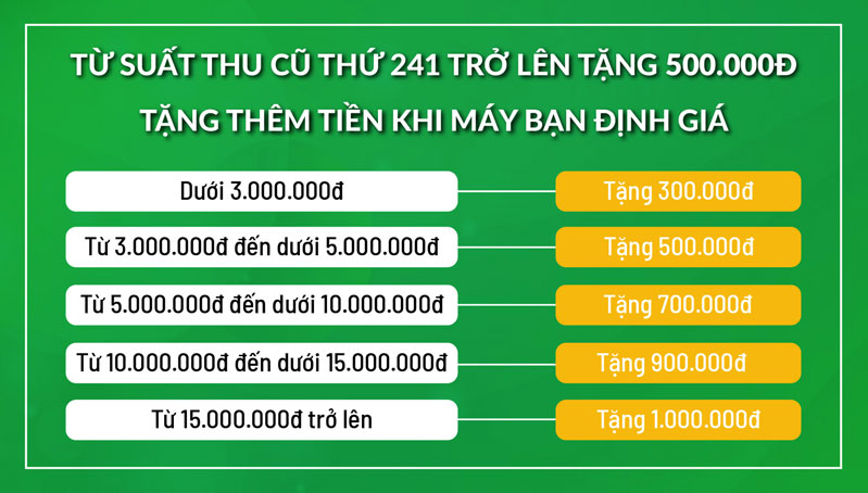 Lên đời iPad 2021 và Apple Watch S7 - Tặng ngay 1.000.000đ