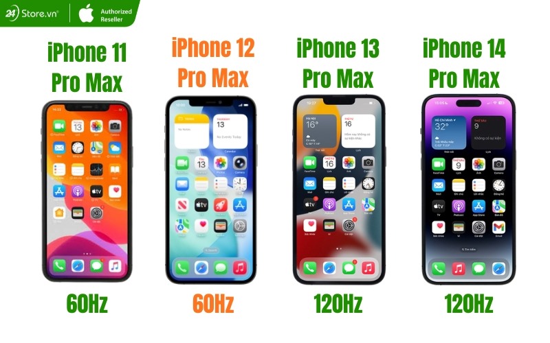 so sánh màn hình iphone 12 pro max với các dòng iphone khác