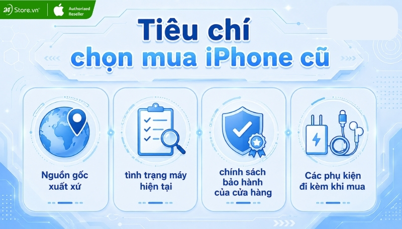 tiêu chí chọn mua iphone cũ chất lượng 
