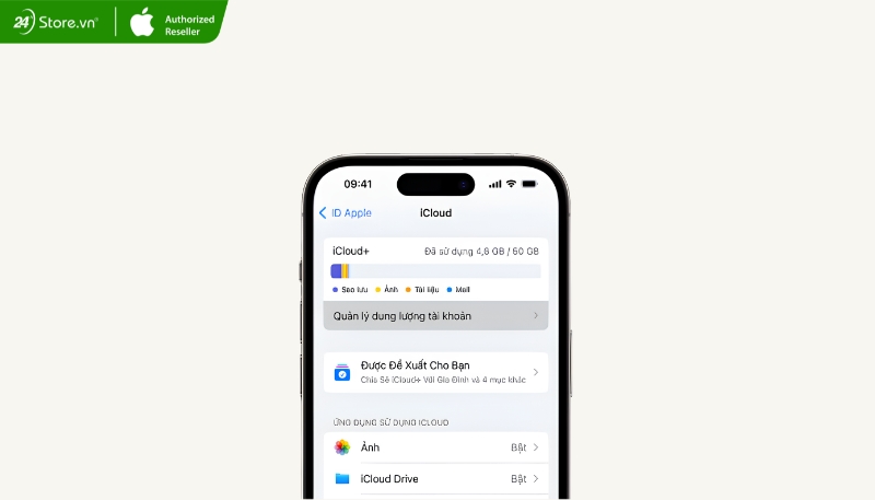 mua icloud dung lượng bao nhiêu gb
