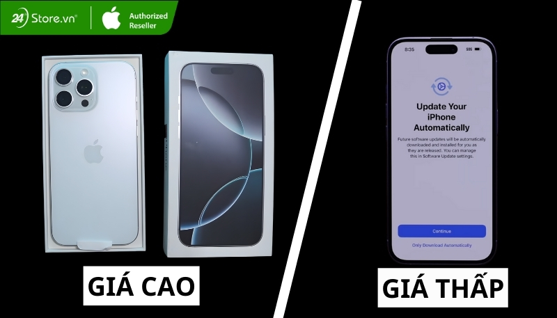 nên mua iphone mới hay like new