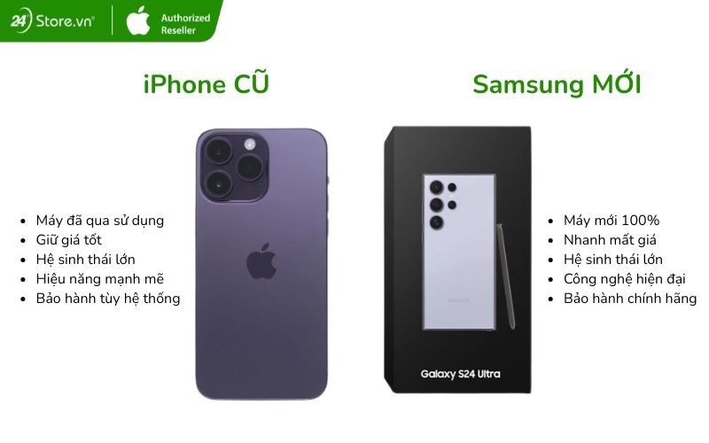 so sánh iphone cũ và samsung mới