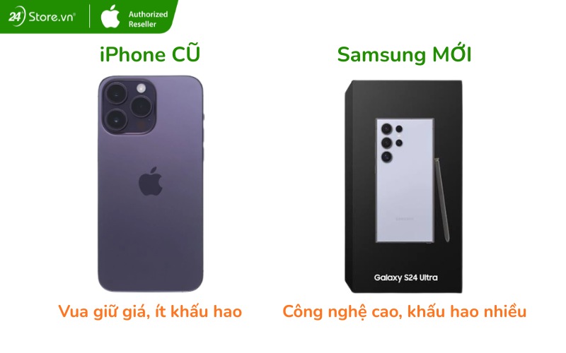 bài toán kinh tế giữa mua iphone cũ và samsung mới