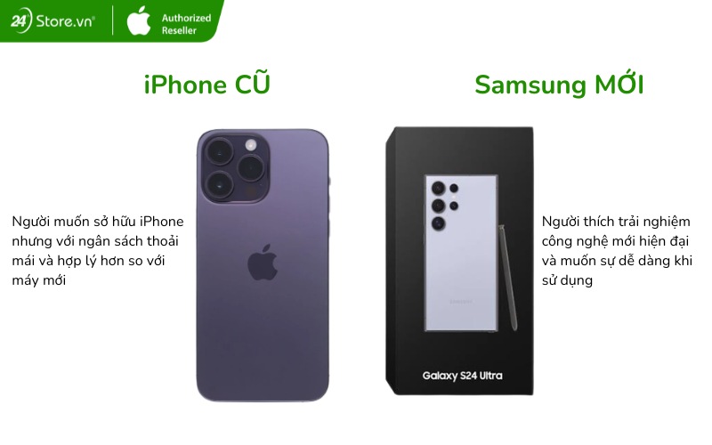 Vậy nên chọn iPhone cũ hay Samsung mới