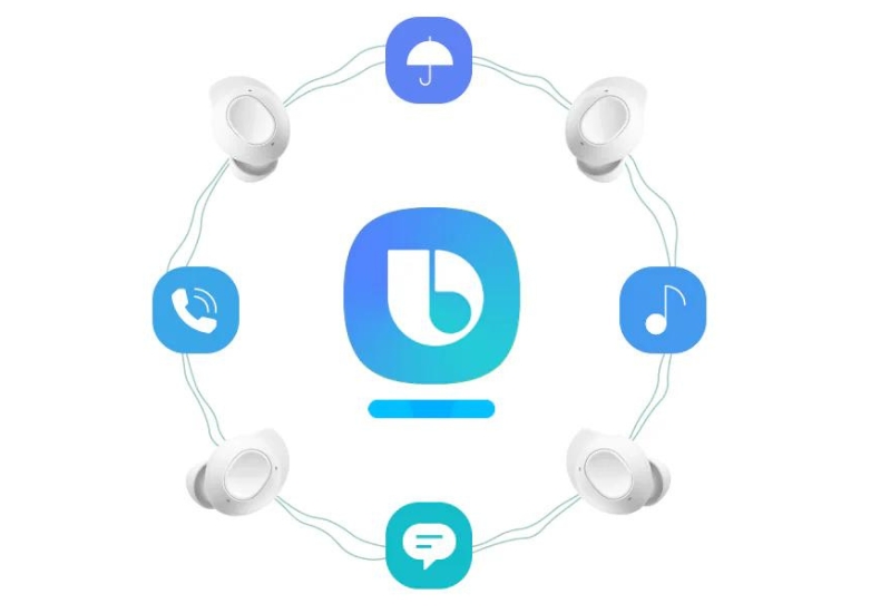 Tai nghe Bluetooth Samsung Galaxy Buds FE Bixby là một trong những điểm nhấn đáng chú ý trên Samsung Galaxy Buds FE