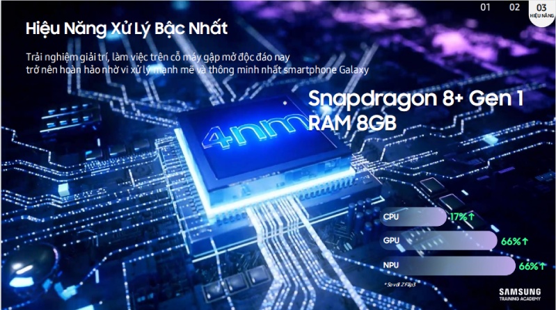 Samsung Galaxy Z Flip4 2 Samsung Galaxy Z Flip4 hiệu năng