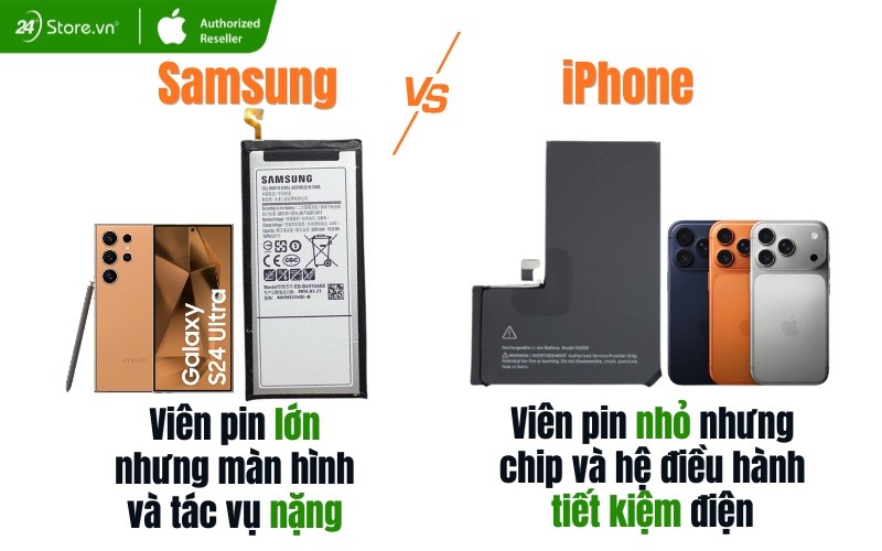 samsunng và iphone cái nào pin cao hơn