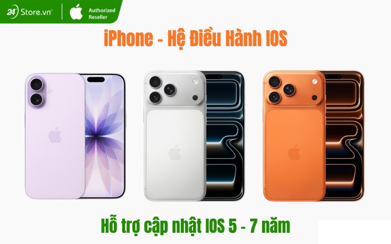 hệ điều hành ios của iphone cập nhật bao nhiêu năm