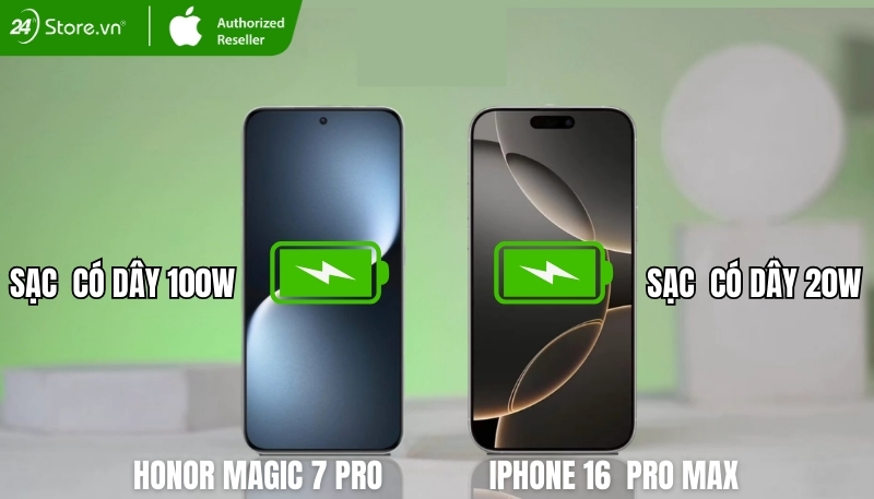 So sánh pin và sạc HONOR Magic 7 Pro và iPhone 16 Pro Max